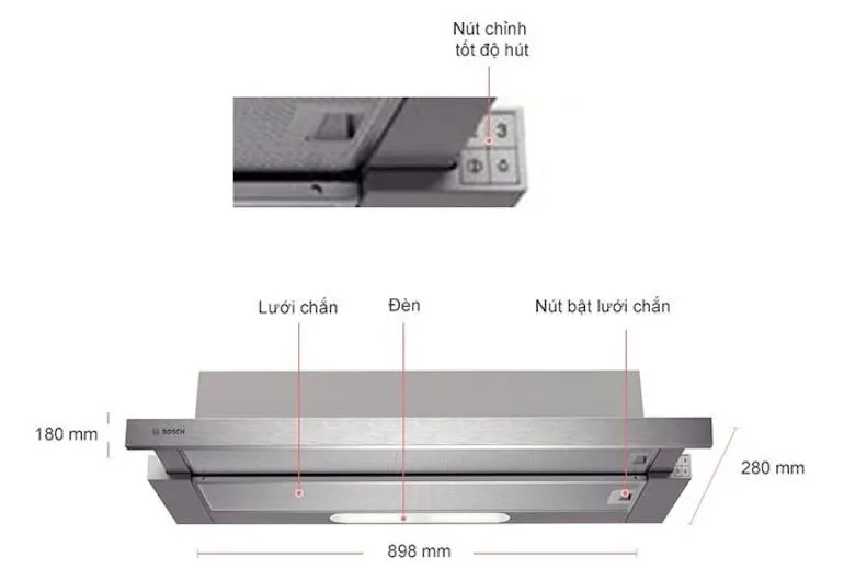 máy hút mùi Bosch DHI923GSG 